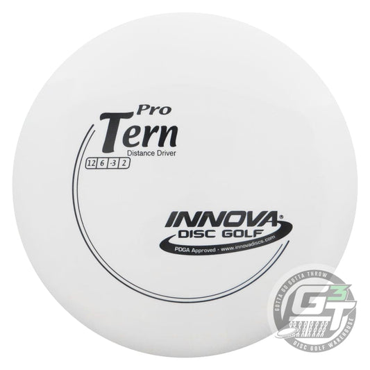 Innova Pro Tern